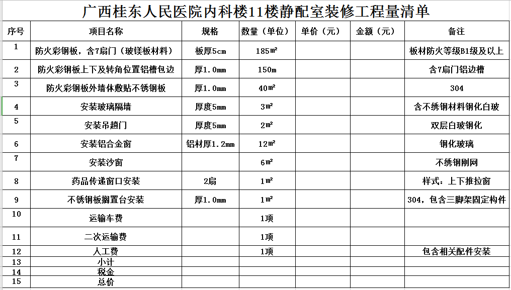 内科楼11楼静配室装修工程量清单.png