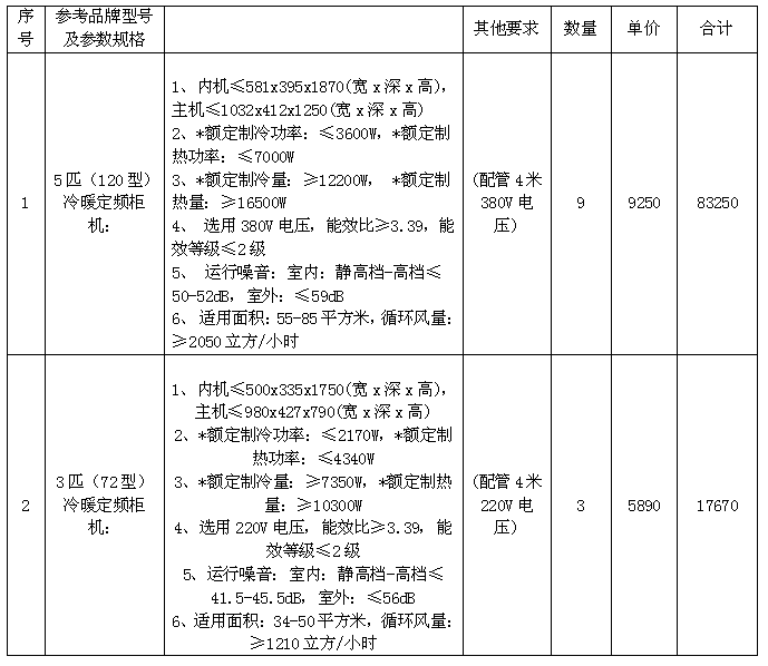 QQ截图20190619093916.png