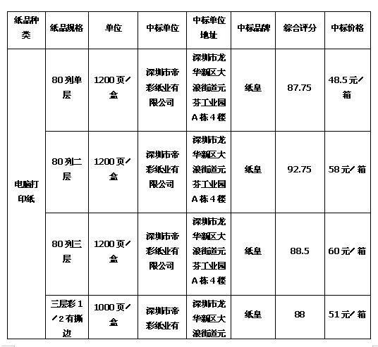 QQ截图20190716112444.png