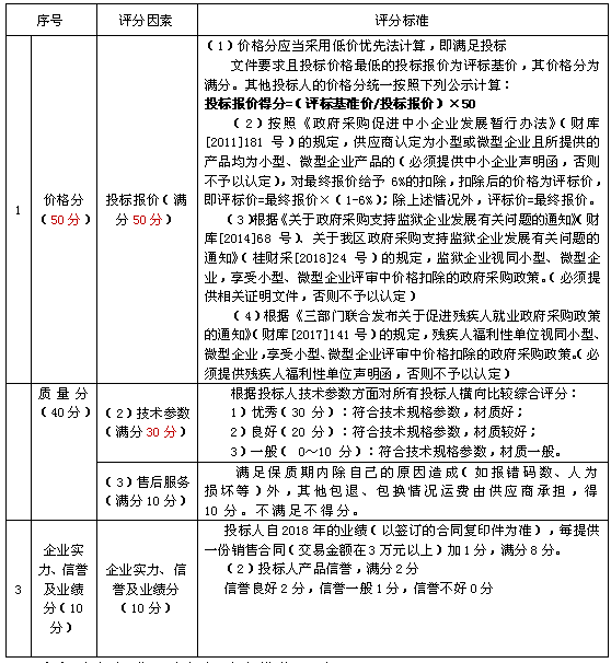 QQ截图20190506171546.png