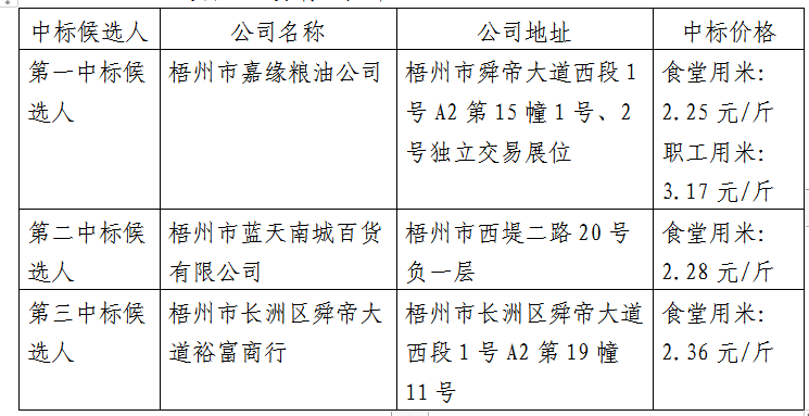 QQ截图20190530153628.png