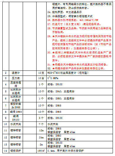 QQ截图20190530114227.png