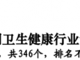 喜讯!尊龙凯时荣获“创青春”首届全国卫生健康行业青年创新大赛优秀奖