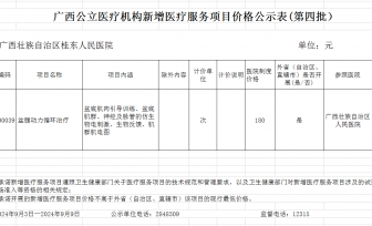 广西公立医疗机构新增医疗服务项目价格公示表(第四批）