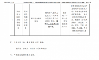 贺州两分院职工宿舍租赁服务成交公告