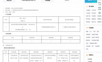 广西壮族自治区桂东人民医院医用耗材SPD服务项目成交公告