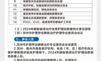 会议通知：2024年桂东南地区静脉治疗循证护理临床实践与应用新进展学习班暨贺州市护理学会静脉治疗护理专业委员会学术年会