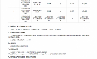 广西壮族自治区桂东人民医院肠内营养品采购(重）成交公告