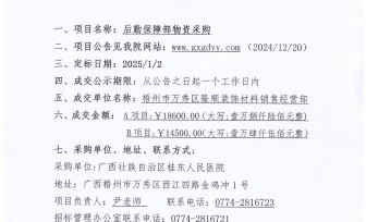 广西壮族自治区桂东人民医院后勤保障部物资采购项目院内议价成交公告